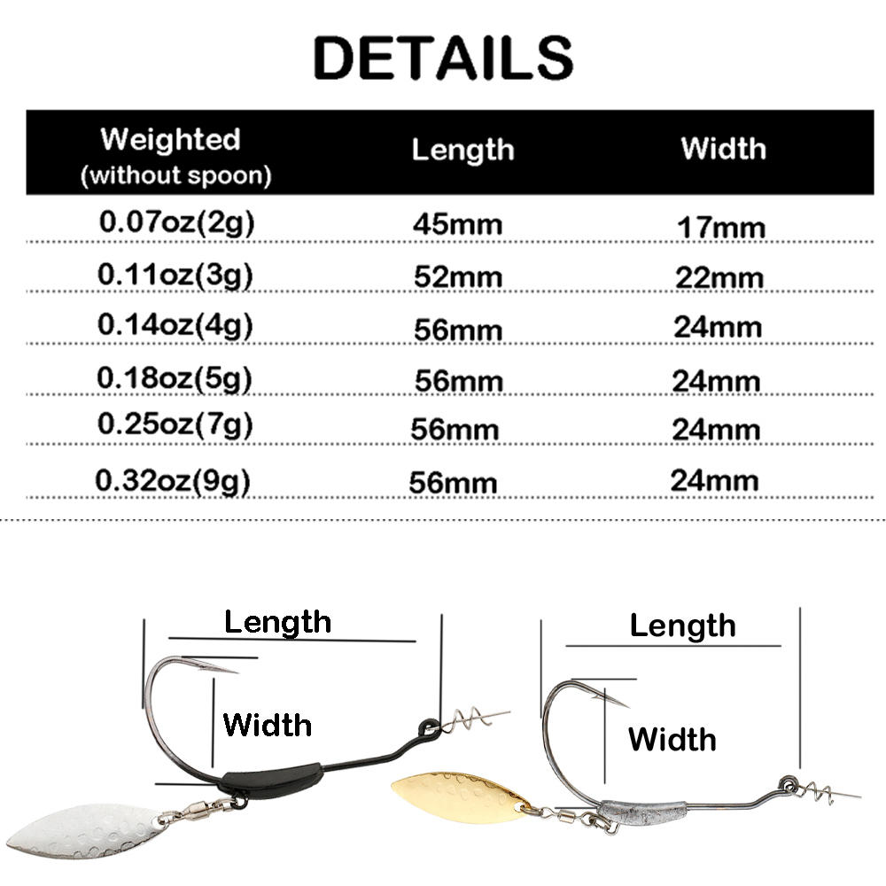ATUENO 4 sztuk Offset haczyki  – Fishing Hook Offset recenzja i cena