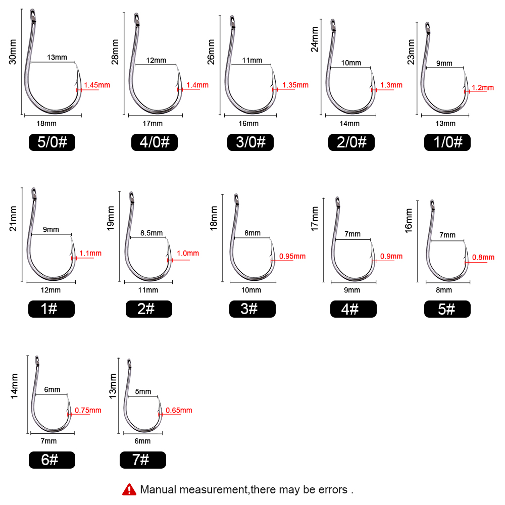 Haczyk wędkarski FTK CHINU z o – Fishing Hook Offset recenzja i cena