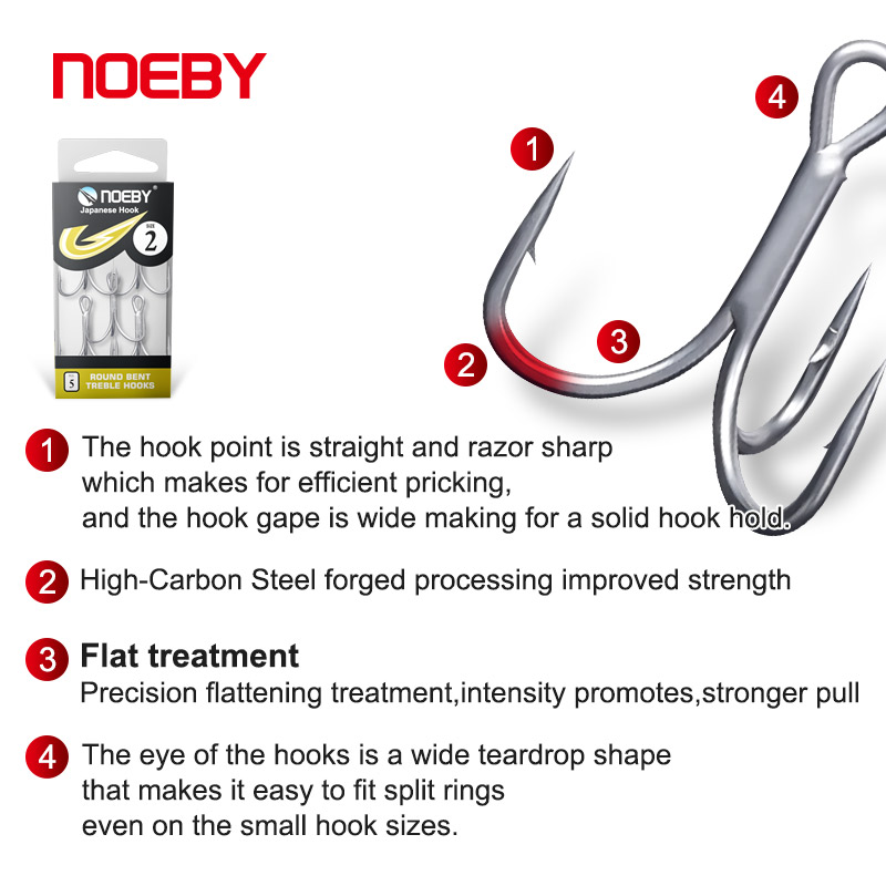 Haczyki wędkarskie Noeby z wys – Fishing Hook Offset recenzja i cena